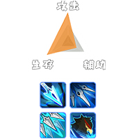 《不休的烏拉拉》獵人技能展示