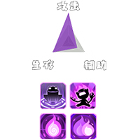 《不休的烏拉拉》術(shù)士圖鑒