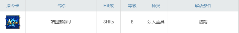 泳裝葛飾北齋圖鑒
