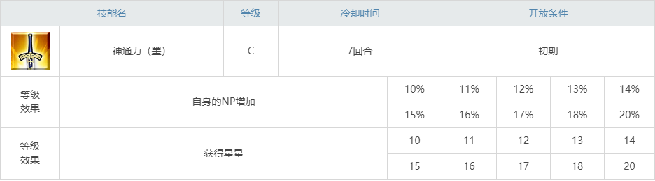 泳裝葛飾北齋圖鑒