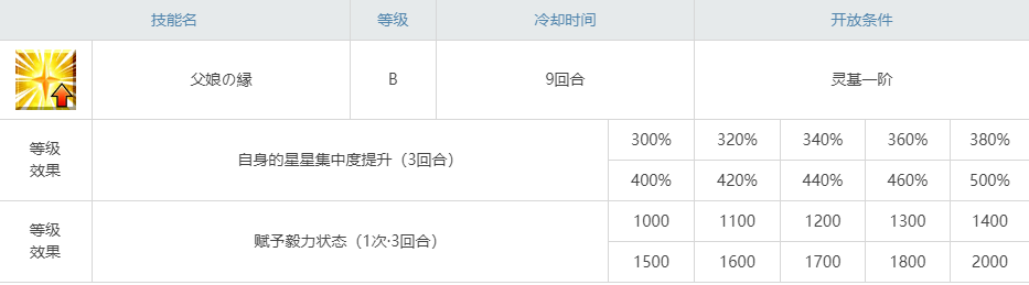 泳裝葛飾北齋圖鑒