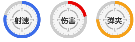 《王牌戰(zhàn)爭(zhēng)：文明重啟》AKM改裝步槍圖鑒