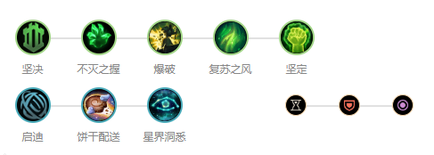 《英雄聯(lián)盟手游》沙漠死神英雄屬性圖鑒介紹