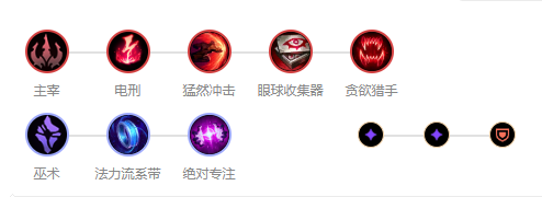《英雄聯(lián)盟手游》皎月女神英雄屬性圖鑒介紹