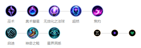 《英雄聯(lián)盟手游》爆破鬼才英雄屬性圖鑒介紹