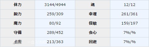 《一血萬(wàn)杰》大和武尊圖鑒