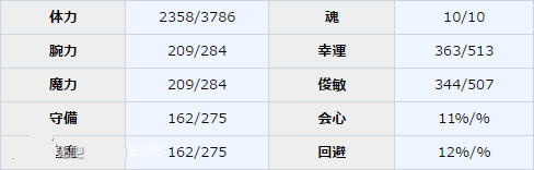 《一血萬杰》自來也圖鑒介紹