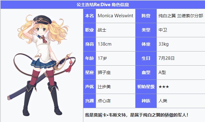 《公主連結(jié)Re：Dive》莫妮卡屬性介紹