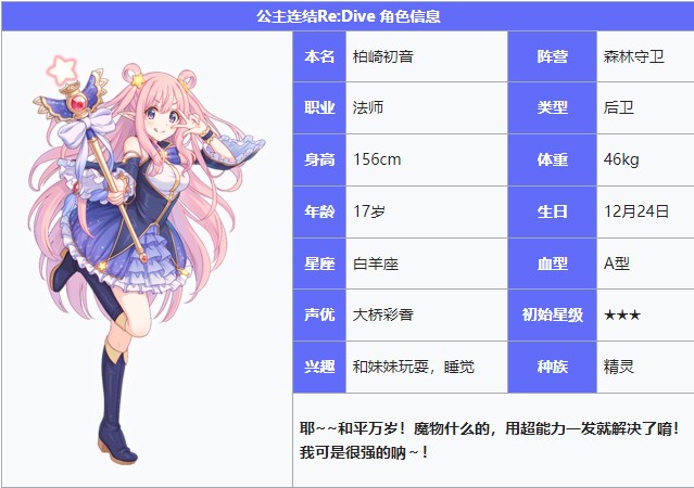 《公主連結Re：Dive》柏崎初音屬性介紹