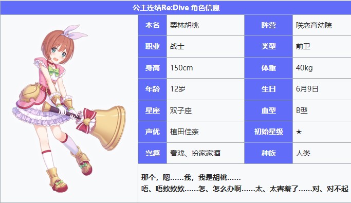 《公主連結(jié)Re：Dive》栗林胡桃圖鑒