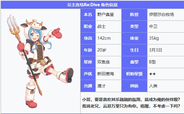 《公主連結(jié)Re：Dive》野戶真晝圖鑒