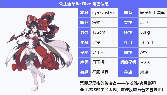 《公主連結(jié)Re：Dive》 伊莉雅·奧恩斯坦圖鑒