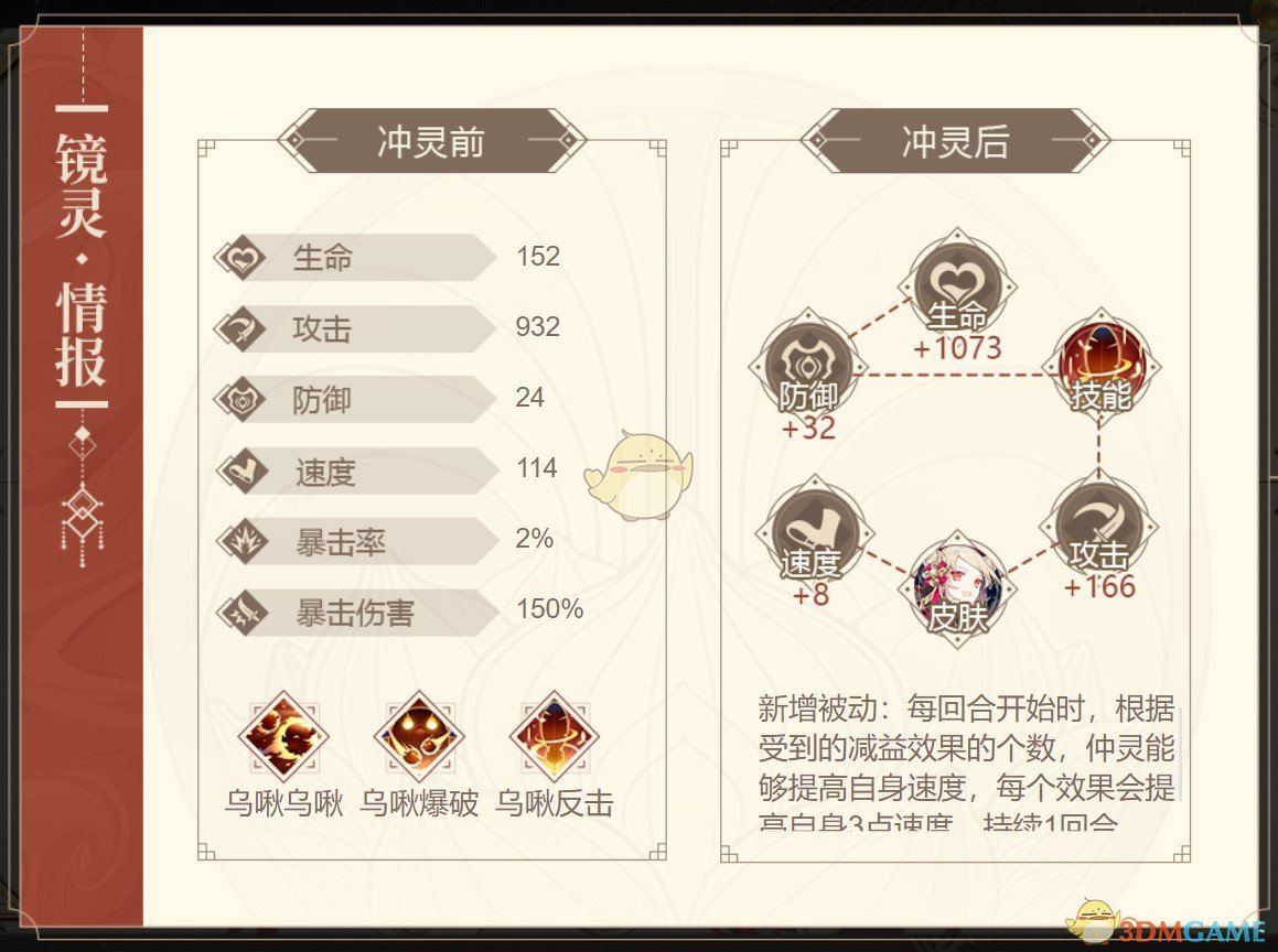 《山海鏡花》金烏仲靈圖鑒