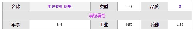 《紅警OL》手游居里圖鑒