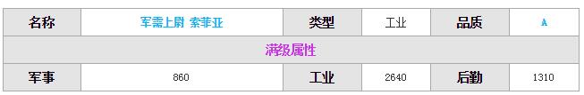 《紅警OL》手游索菲亞圖鑒