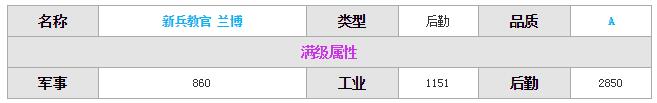 《紅警OL》手游蘭博圖鑒