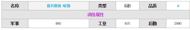 《紅警OL》手游哈勃圖鑒