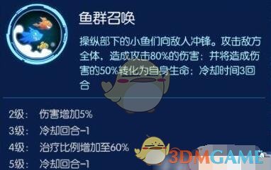 《數(shù)碼寶貝：相遇》哥瑪獸圖鑒