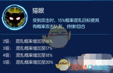 《數(shù)碼寶貝：相遇》迪路獸圖鑒