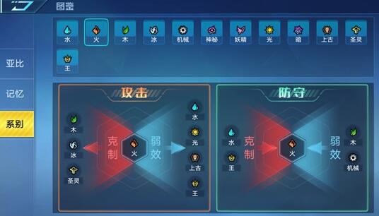 《奧拉星》手游炎獄魔靈圖鑒