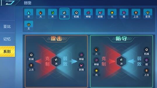 《奧拉星》手游血無圖鑒