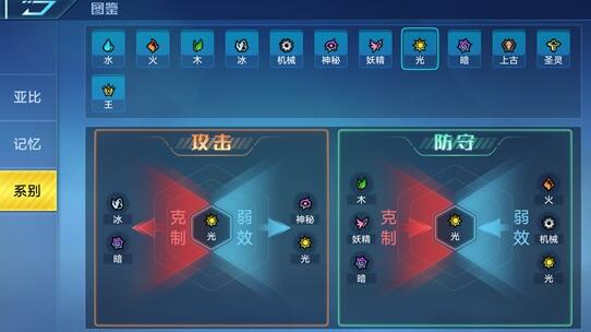 《奧拉星》手游修羅圖鑒