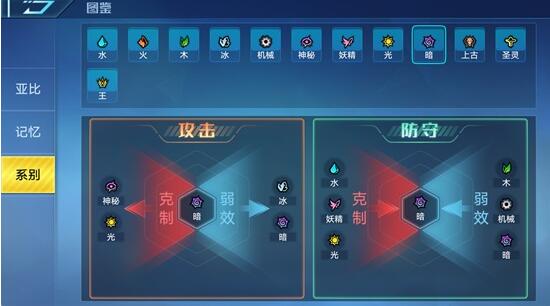 《奧拉星》手游凱撒圖鑒