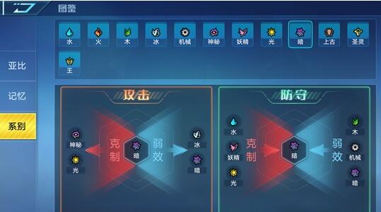《奧拉星》手游心無圖鑒