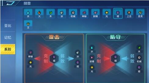 《奧拉星》手游陰圖鑒