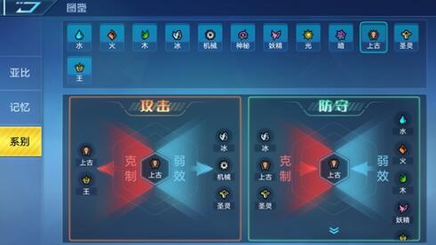 《奧拉星》手游戰(zhàn)無炎圖鑒