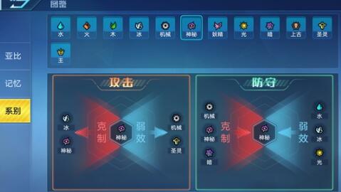 《奧拉星》手游黑魔導(dǎo)圖鑒