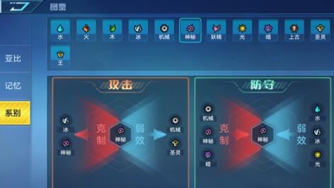 《奧拉星》手游小太極圖鑒