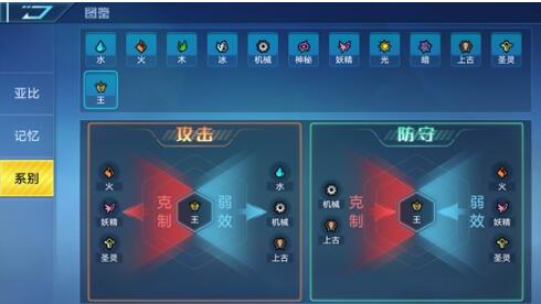 《奧拉星》手游黃金圣天伊圖鑒