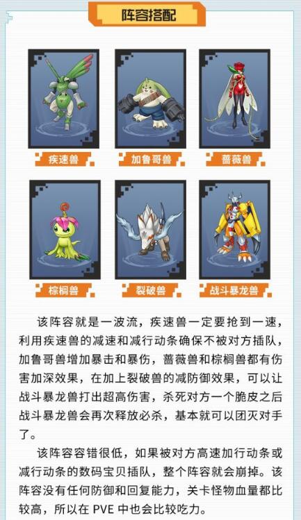 《數(shù)碼寶貝：相遇》戰(zhàn)斗暴龍獸技能陣容搭配圖鑒