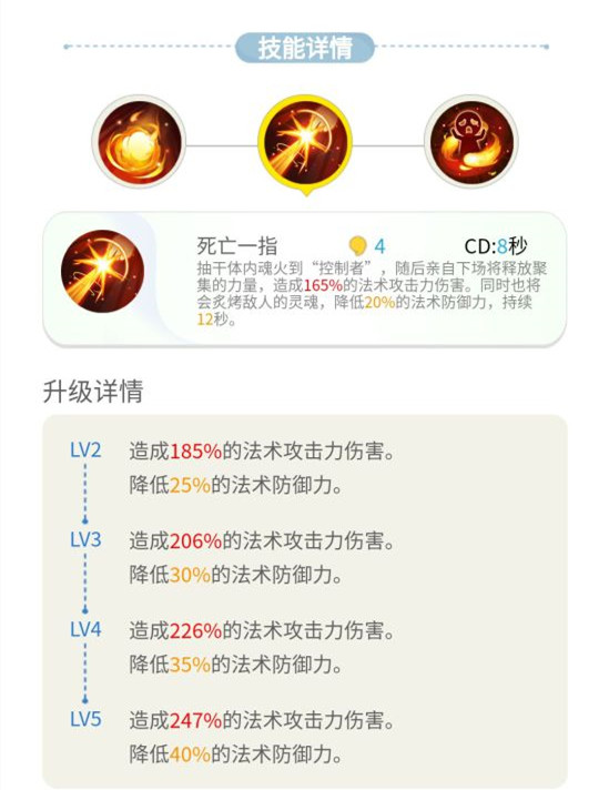 《一起來捉妖》落雁圖鑒