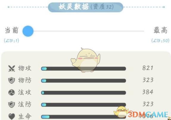 《一起來捉妖》六耳獼猴圖鑒
