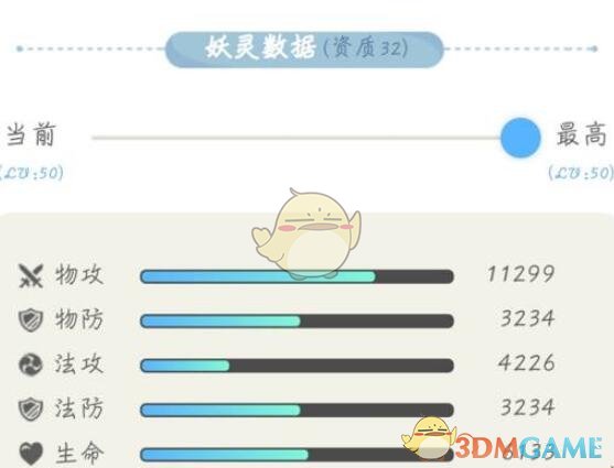 《一起來捉妖》六耳獼猴圖鑒