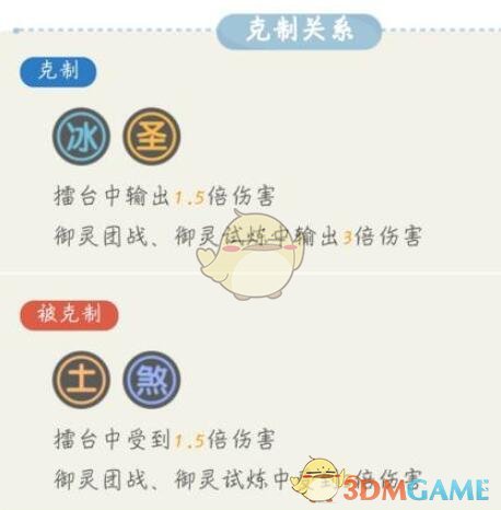 《一起來捉妖》六耳獼猴圖鑒