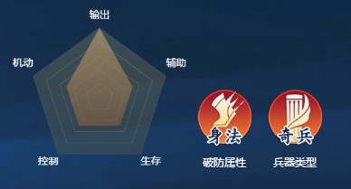 《劍網(wǎng)3：指尖江湖》姬別情圖鑒