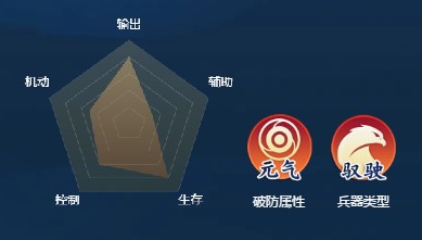 《劍網3：指尖江湖》渡會圖鑒
