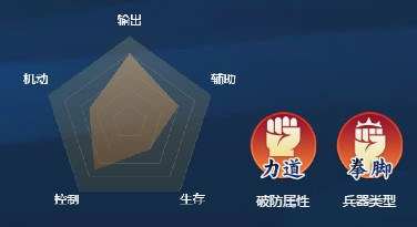 《劍網(wǎng)3：指尖江湖》木師傅情圖鑒
