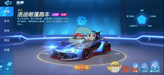 《跑跑卡丁車手游》洛迪敞篷車詳解