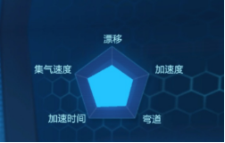 《跑跑卡丁車(chē)手游》烏龜車(chē)詳解