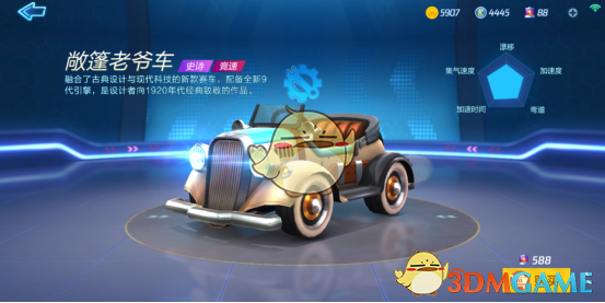 《跑跑卡丁車手游》敞篷老爺車詳解