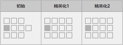 《明日方舟》六星干員閃靈介紹