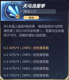 《圣斗士星矢》天馬座星矢圖鑒介紹