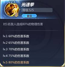 《圣斗士星矢》獅子座艾歐里亞圖鑒
