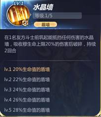 《圣斗士星矢》白羊座穆先生技能