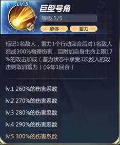 《圣斗士星矢》金牛座阿魯?shù)习蛨D鑒介紹