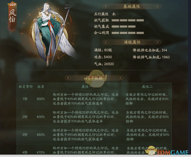 《神都夜行錄》妖靈風伯圖鑒